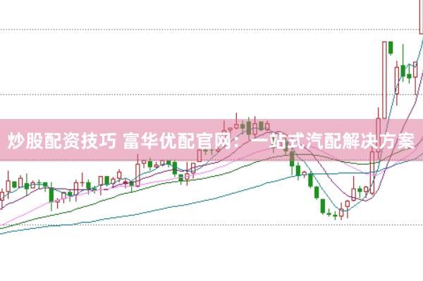 炒股配资技巧 富华优配官网：一站式汽配解决方案