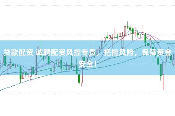贷款配资 诚聘配资风控专员，把控风险，保障资金安全！