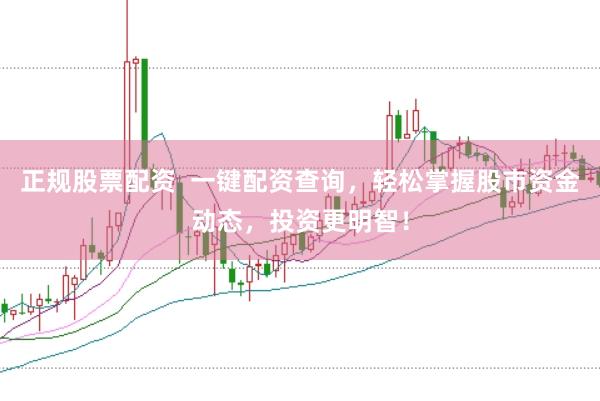 正规股票配资  一键配资查询，轻松掌握股市资金动态，投资更明智！
