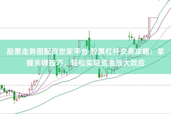 股票走势图配资世家平台 股票杠杆交易攻略：掌握关键技巧，轻松实现资金放大效应