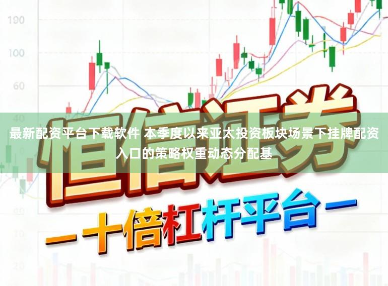 最新配资平台下载软件 本季度以来亚太投资板块场景下挂牌配资入口的策略权重动态分配基