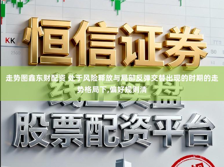 走势图鑫东财配资 处于风险释放与局部反弹交替出现的时期的走势格局下,偏好规则清